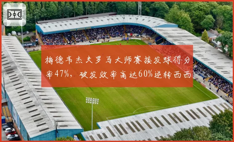 梅德韦杰夫罗马大师赛接发球得分率47%,破发效率高达60%逆转西西帕斯